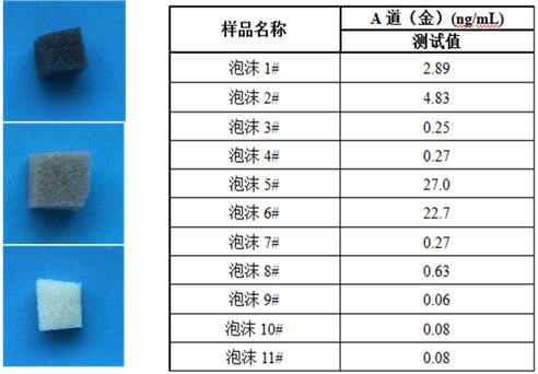 金索坤公司動態(tài)-泡面的選擇a