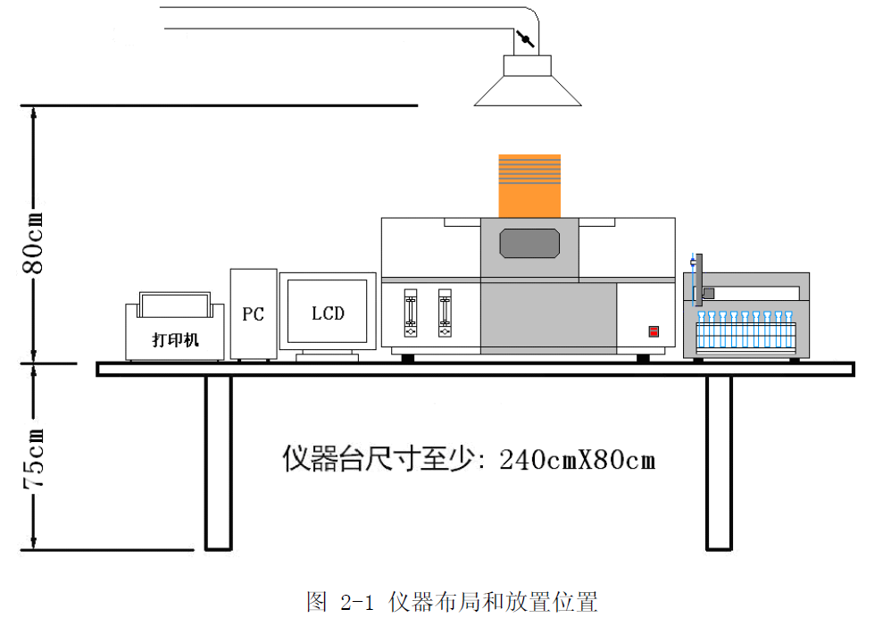 原子熒光光度計(jì)試驗(yàn)臺