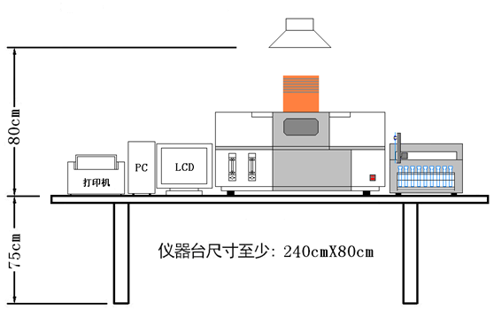 原子熒光工作臺