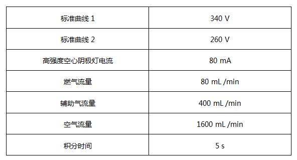 光電倍增管負(fù)高壓